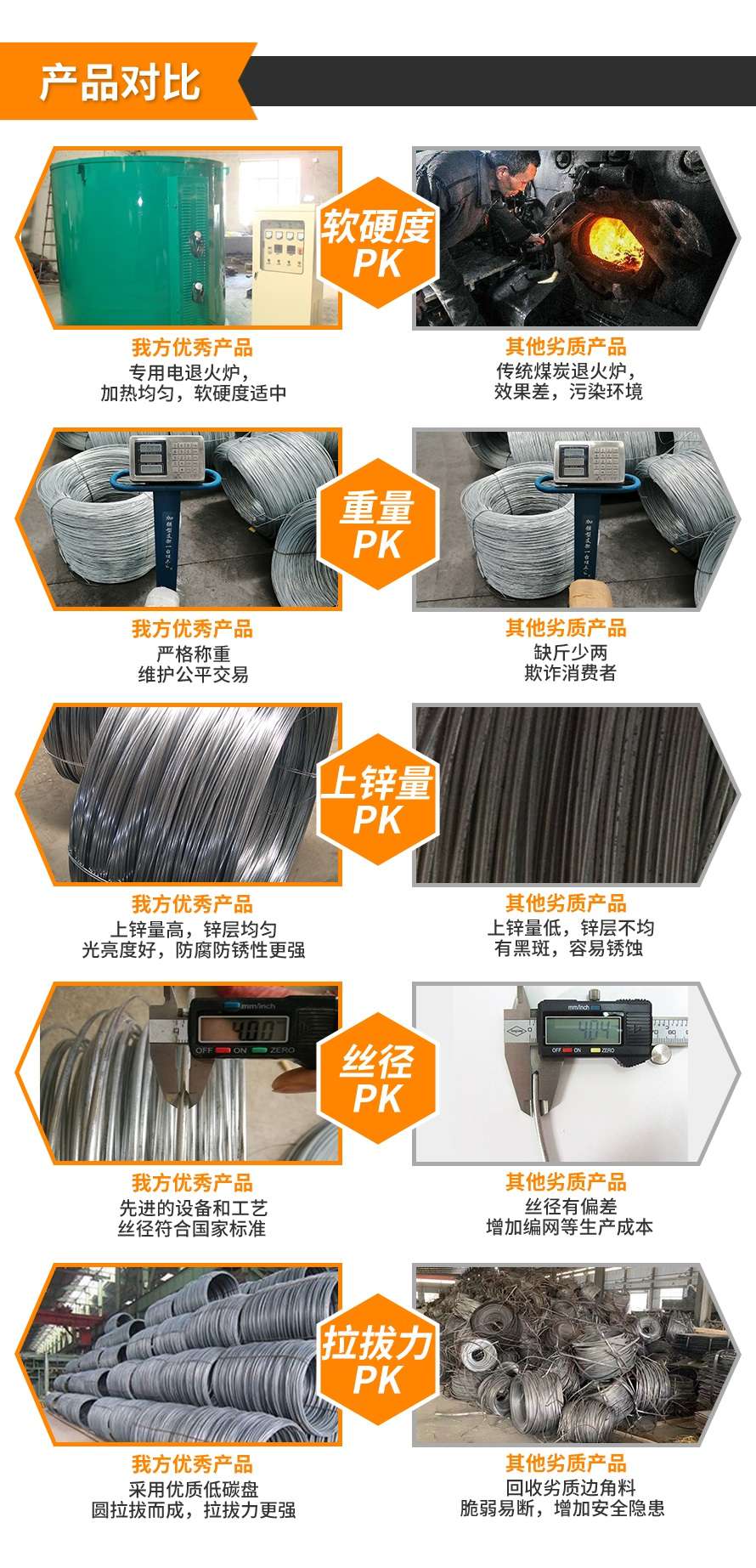 鍍鋅鐵絲多少錢(qián)一噸